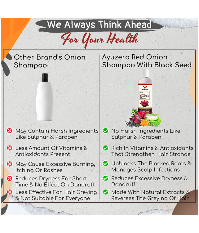 Ayuzera Red Onion Shampoo 200 ml (With Onion Oil and Curry Leaf Ext)