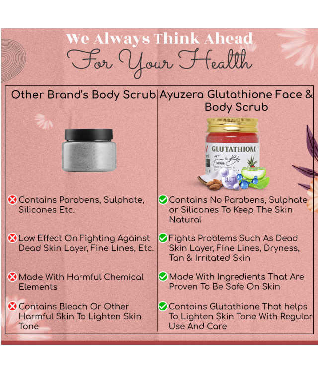 Ayuzera Glutathione Face & Body Scrub 100gm (With Glutathione and Rose water)