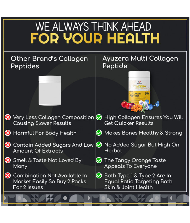 Winzera Collagen Peptide Tangy Orange (With Bioactive Collagen Peptide,  Sea buckthorn)