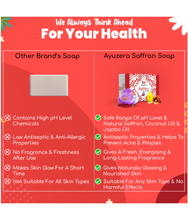 Ayuzera Saffron Soap 100gm (With Glycerine, Saffron Extract and Coconut Oil )