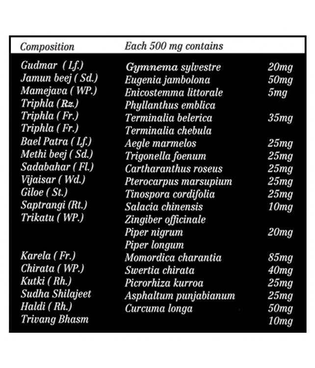 Ayuzera Natural Diabera 500mg 60 Capsules (With Karela and Chirata )