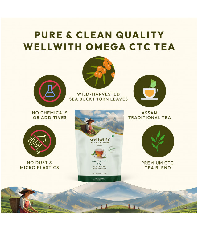 Wellwith Omega CTC Tea