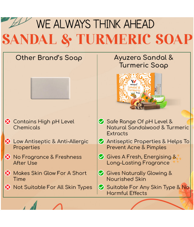 Ayuzera Sandal & Turmeric soap 75 gm (With Turmeric oil , Sandalwood oil)