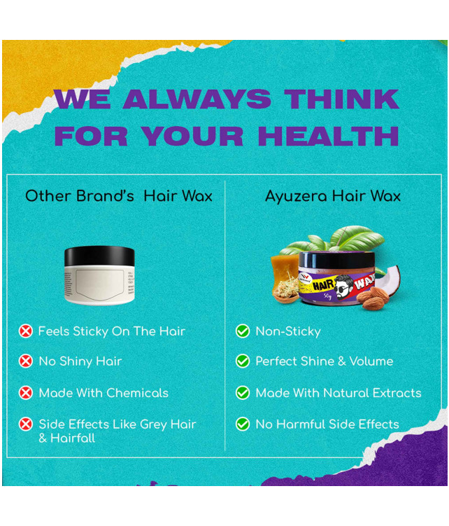 Ayuzera Crystal Hair Wax 50gm (With Coconut Oil, And Vitamin-E)