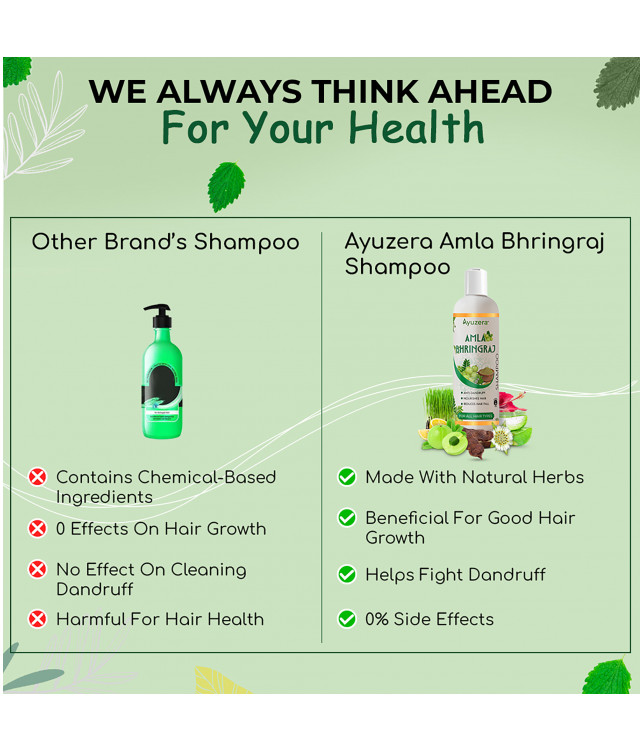 Ayuzera AMLA BHRINGRAJ SHAMPOO 200 ml (With Amla Extract, Bhringraj Extract)