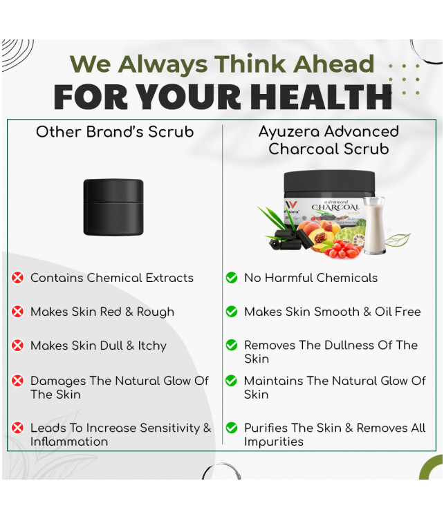 Ayuzera Charcoal Face Scrub 50gm (With Aqua, And Glycerine)