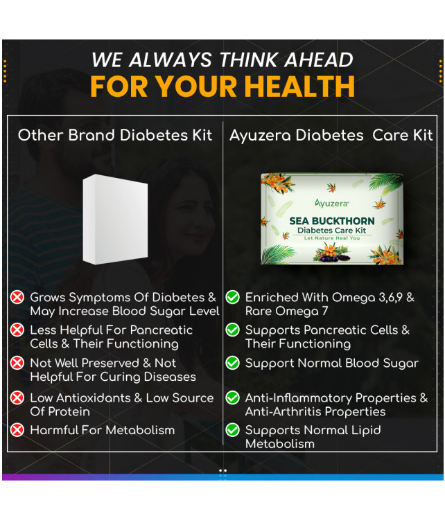 Diabetes Care