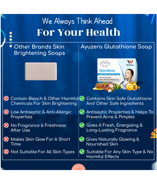 Ayuzera Glutathione Aqua Soap 100gm (With Glutathione and Honey)
