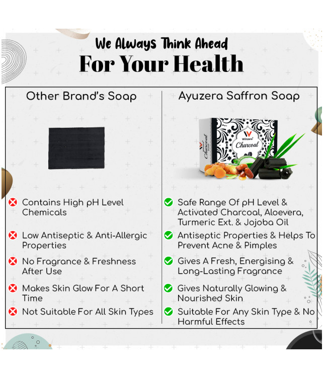 Ayuzera Charcoal Soap 100gm (With Glycerine, Activated Charcoal and Aloe vera)