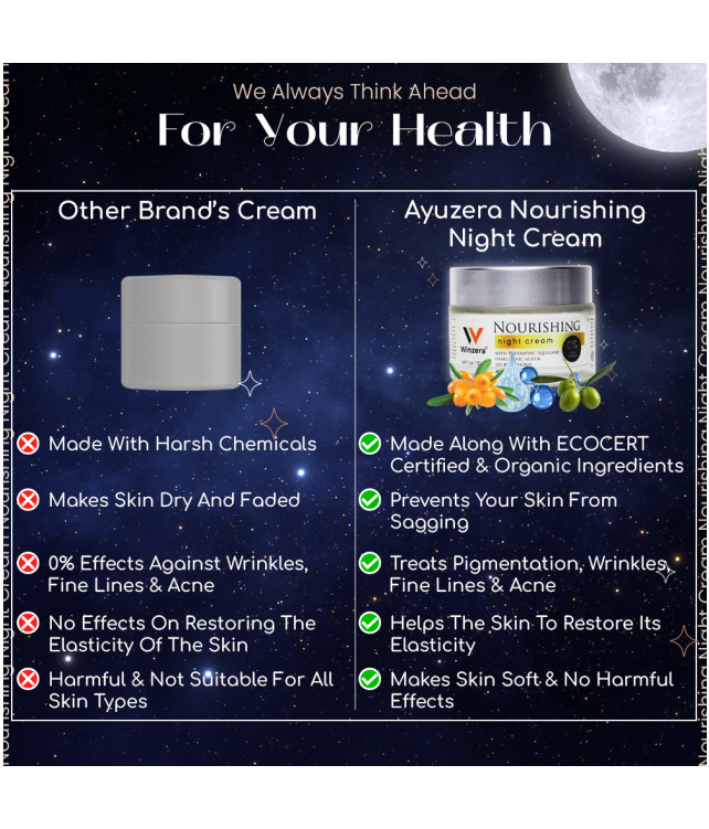 Ayuzera Nourishing Night Cream 50gm (Aqua, And Glycerine)